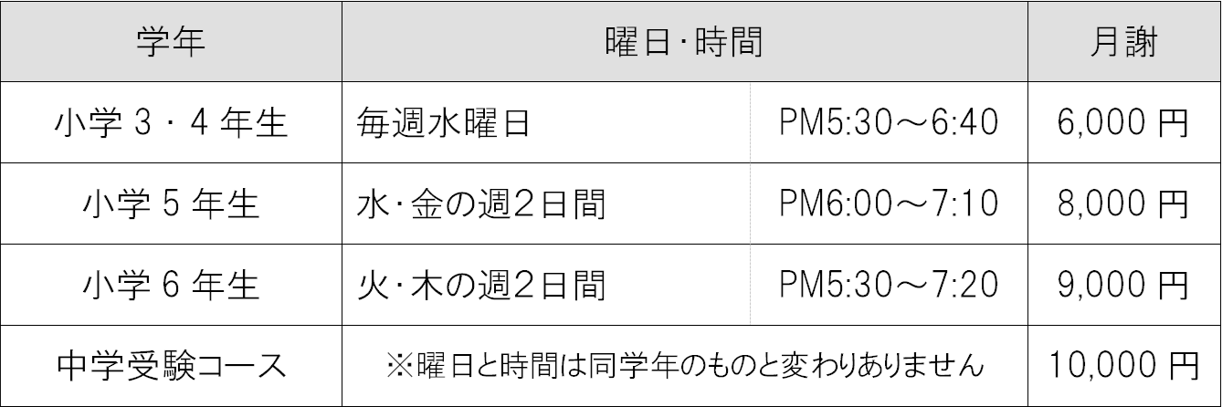 小学生クラスの料金・時間割