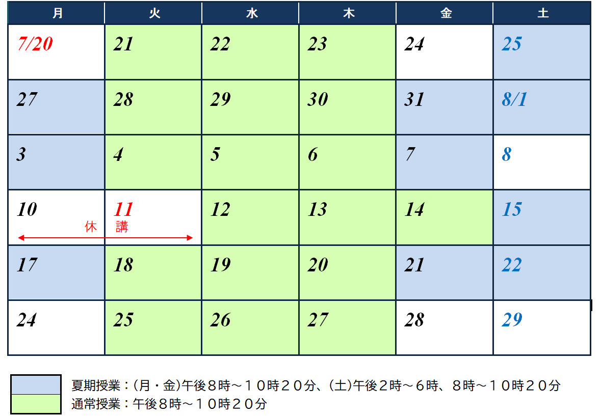 高校３年生の計画表